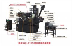 前潤商標機紙張類使用